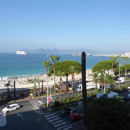 Palais Miramar 65 Bd De La Croisette