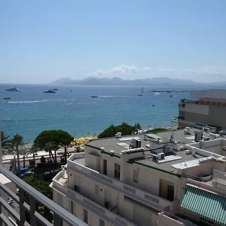 Croisette Palais Miramar Front De Cannes