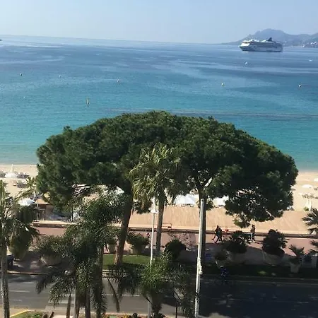 Croisette Palais Miramar Front De
