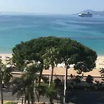 Croisette Palais Miramar Front De